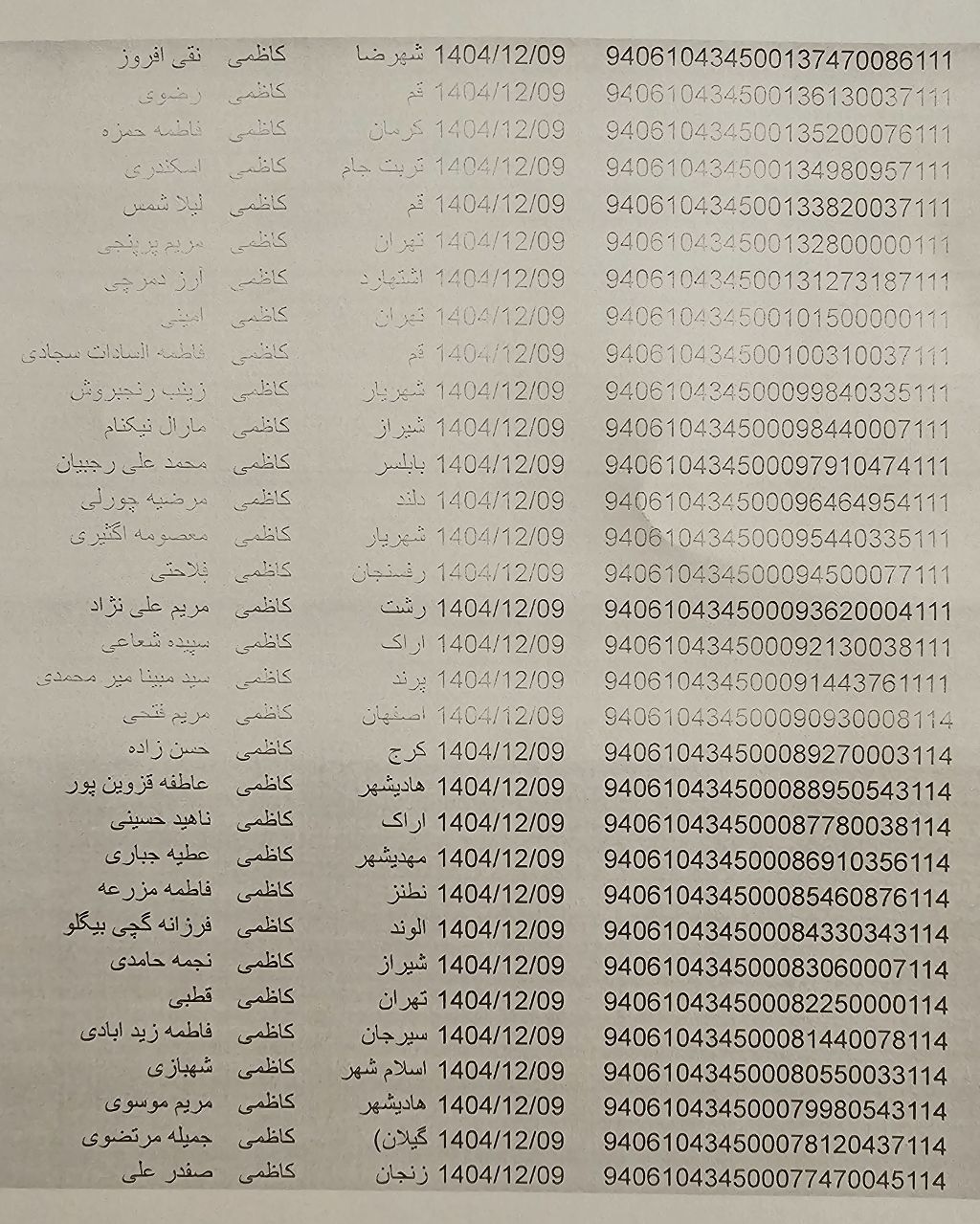 ۱۴۰۴/۱۲/۰۹